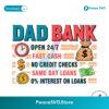 Dad Bank Fast Cash No Credit Checks Svg Digital Download