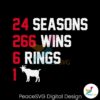 New England Patriots Goat Coach List Svg Instant Download