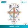 Retro He Is Not Here He Is Risen Svg For Silhouette