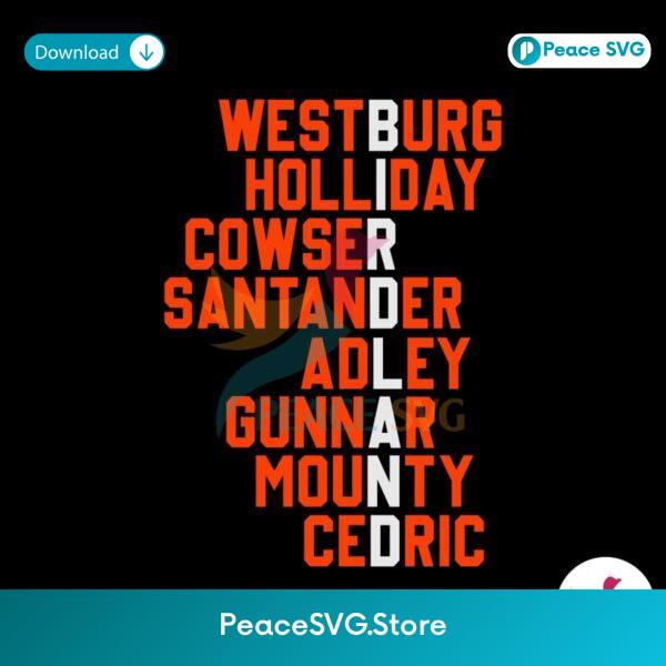 Westburg Holliday Cowser Baltimore Players Name Svg Printable Design